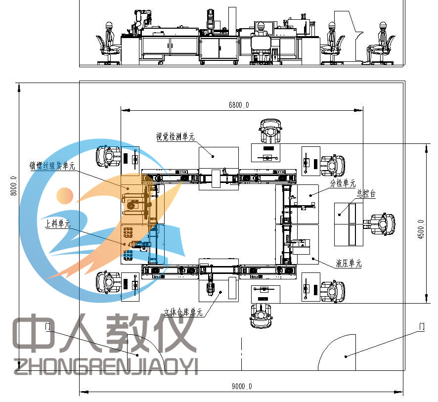 环线型部署