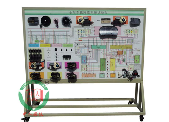 ZRXNYC-11纯电动汽车CAN总线网络系统实训台