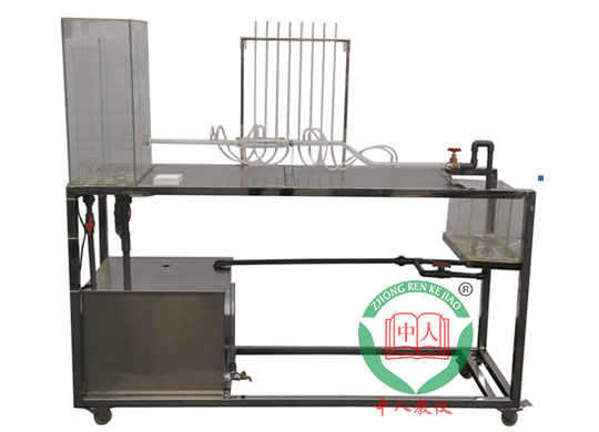 ZRHGLT-14伯努利实验装置