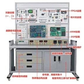 ZRJCS-114型高级测控系统综合实验平台